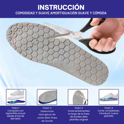 ConforPlant El confort que tus pies merecen